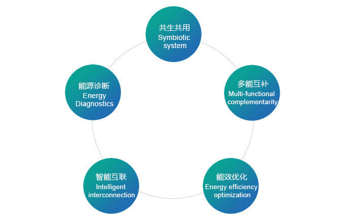 凯发k8·(中国)官网登录入口